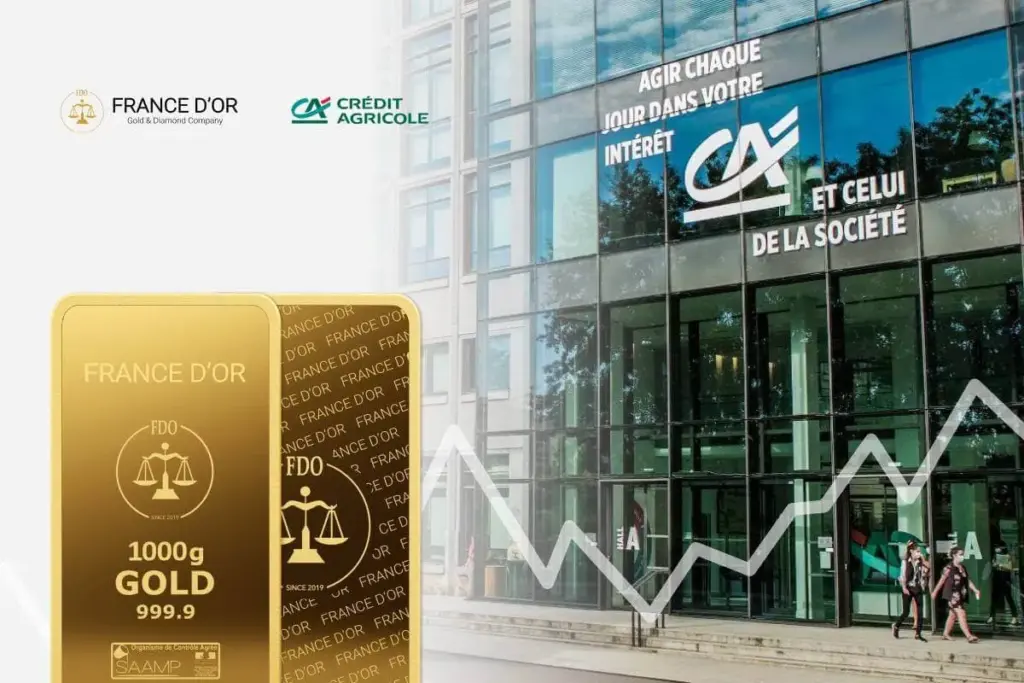 Credit Agricole previsions de prix dor pour 2024 (2)