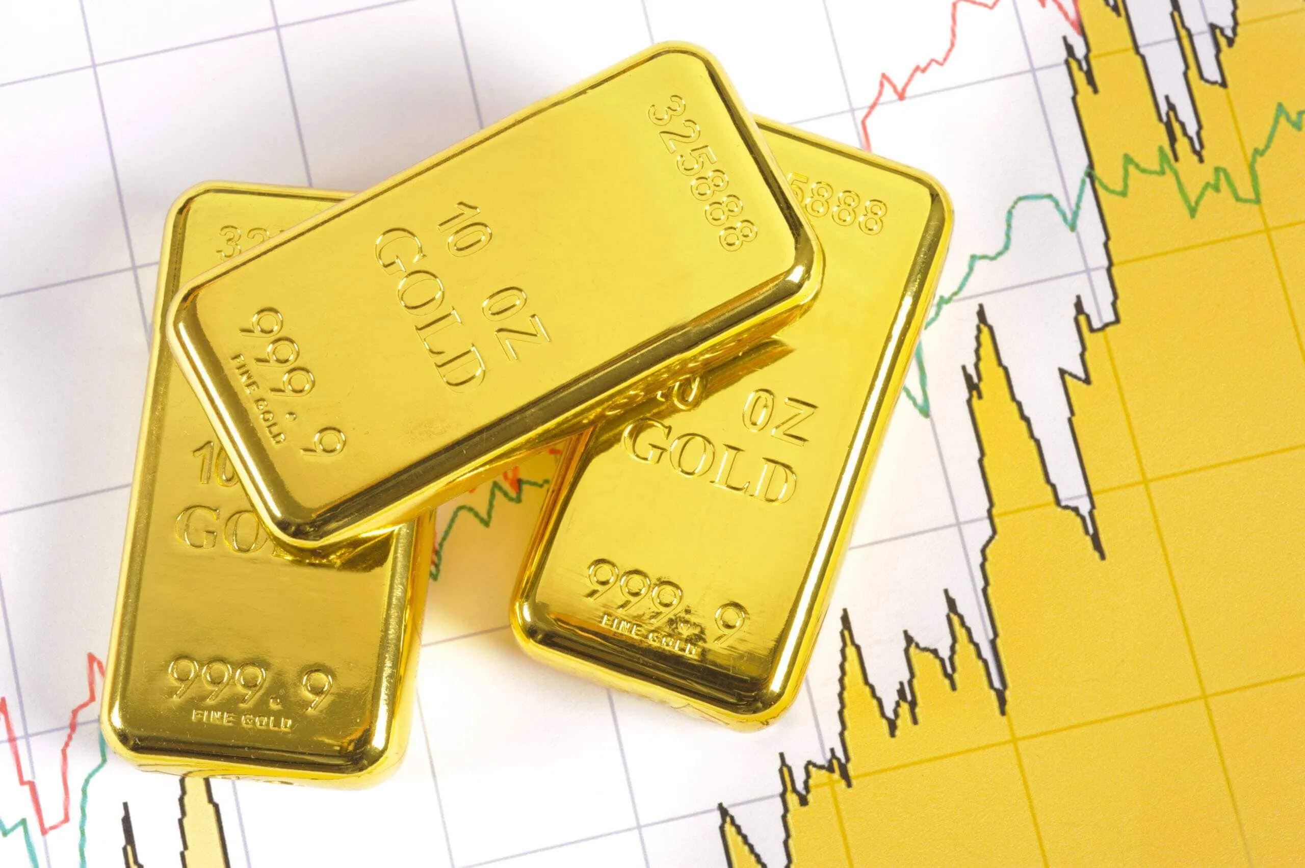 Investitsii v zoloto vygodno ili net scaled (1)