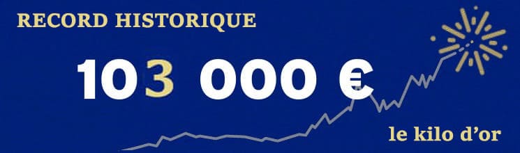 record historique cours or nouveau record historique cours or nouveau