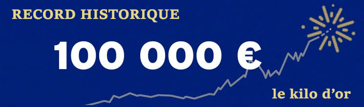record historique cours or record historique cours or